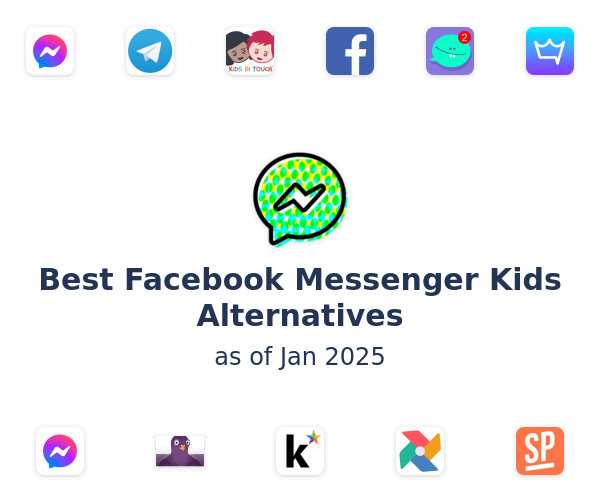 Best Facebook Messenger Kids Alternatives