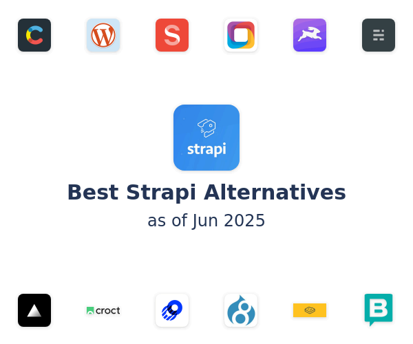 Best Strapi Alternatives