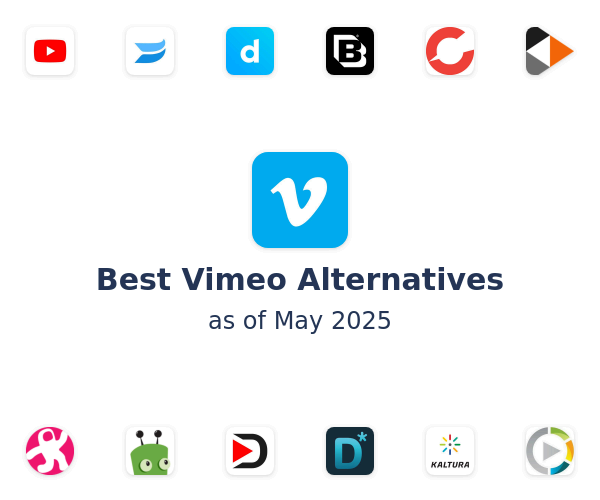 Best Vimeo Alternatives