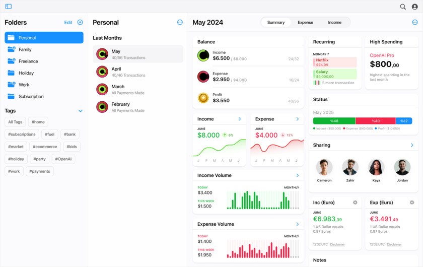 Rewiser Rewiser - Web App Rewiser Rewiser - Web App