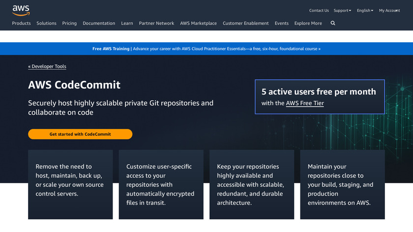 AWS CodeCommit Landing Page
