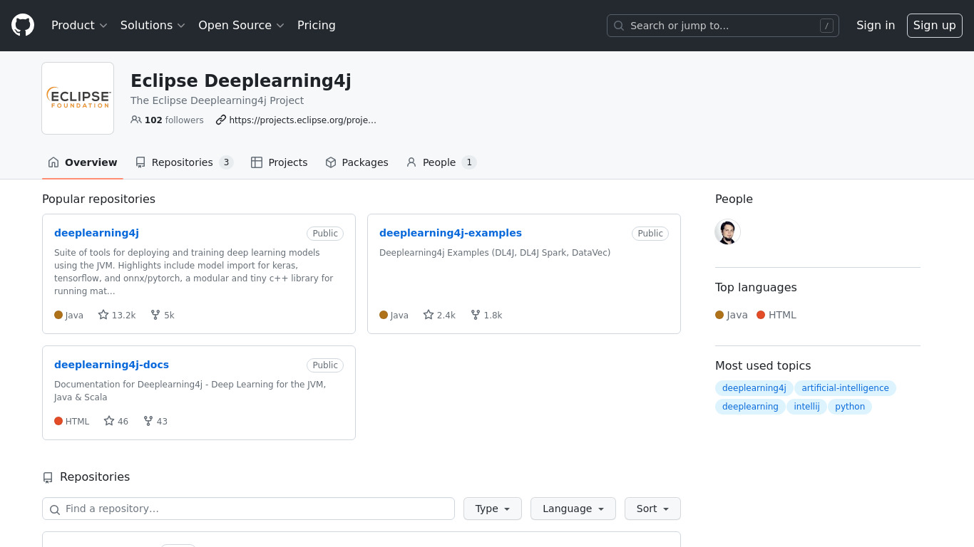 Deeplearning4j Landing page